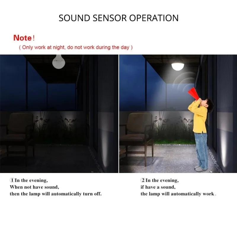 Светодиодная лампа с датчиком движения PIR 3W 5W 220V 7W 9W 12W Автоматическая умная