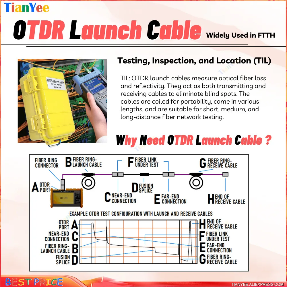 Фото 100% Оригинальный гигабитный модем HG8310M GPON XPON ONU FTTH ONT Termnal ECHOLIFE HG8010H EPON 1GE Hybird, продажа по низкой цене №2