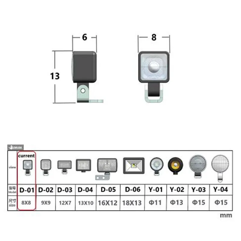 Стоячие фары SCALECLUB для Tamiya 1:14 d-01