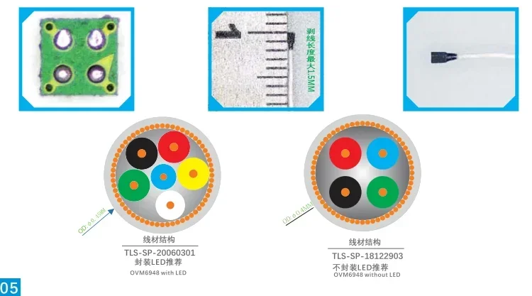 Датчик изображения cmos USB 0 9 1 3 6 мм OVM6948 ov9281 камера мегапиксель
