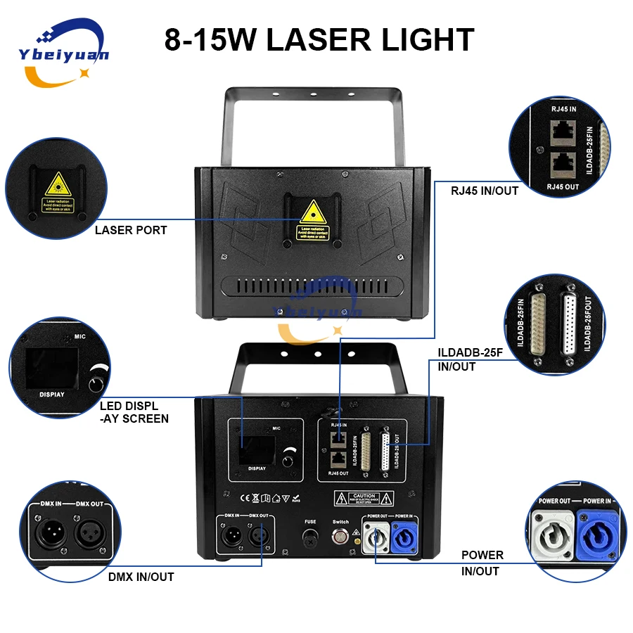 RGB анимационный лазерный свет 10 Вт ILDA DMX сканер проектор свадьба Dj дискотека