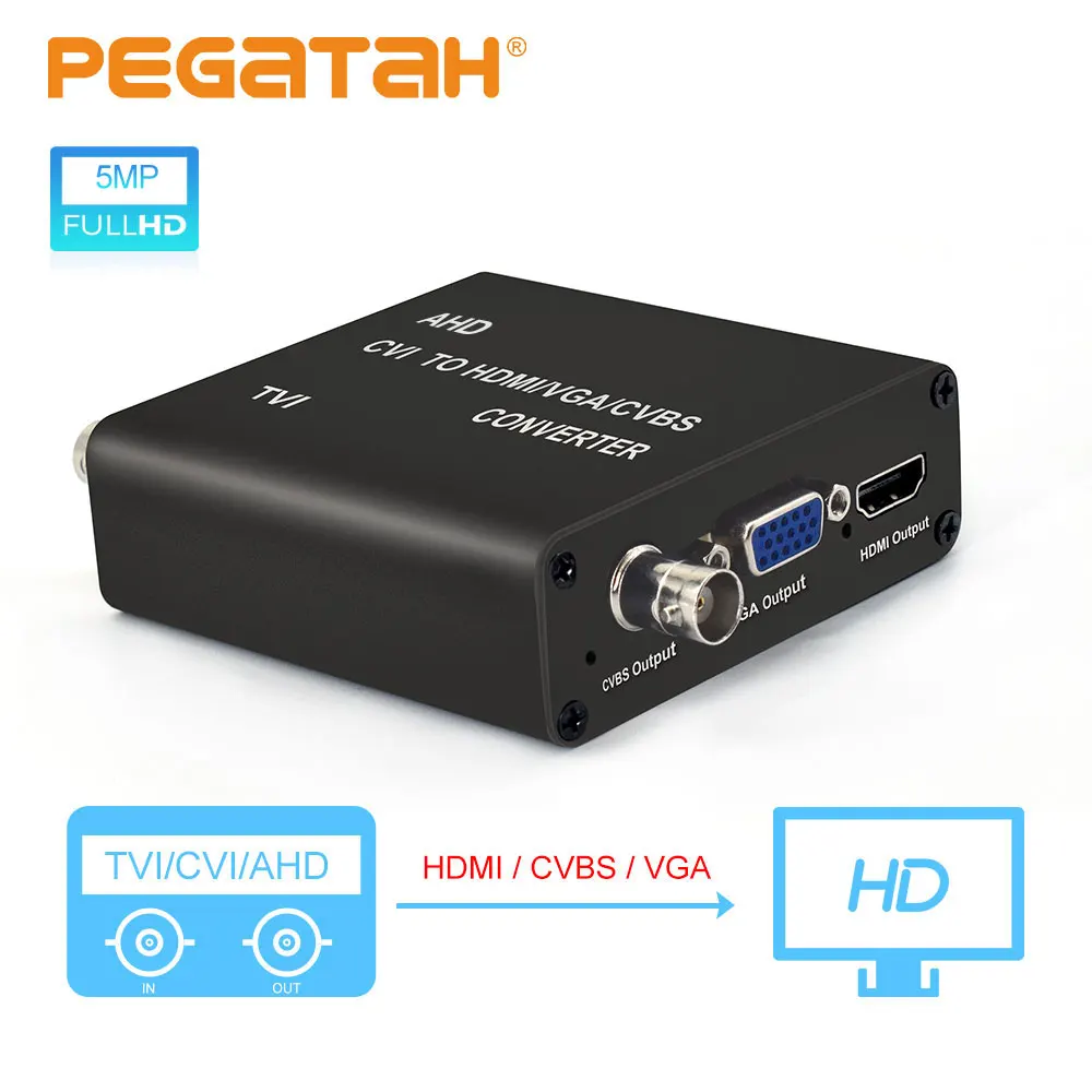 8MP HD Camera Video Converter TVI/AHD/CVI To HDM/CVBS/VGA Converter Looping TVI/AHD/CVI/VGA Output for IP CCTV Camera