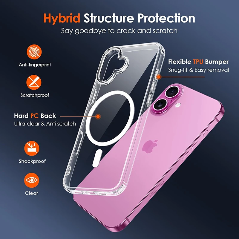 Фото Магнитный чехол для iPhone 16, 15, 14, 13, 12, 11 Pro Max Plus Mini для Magsafa, беспроводная зарядка, гибридный жесткий чехол для ПК, силиконовый чехол 1 №2