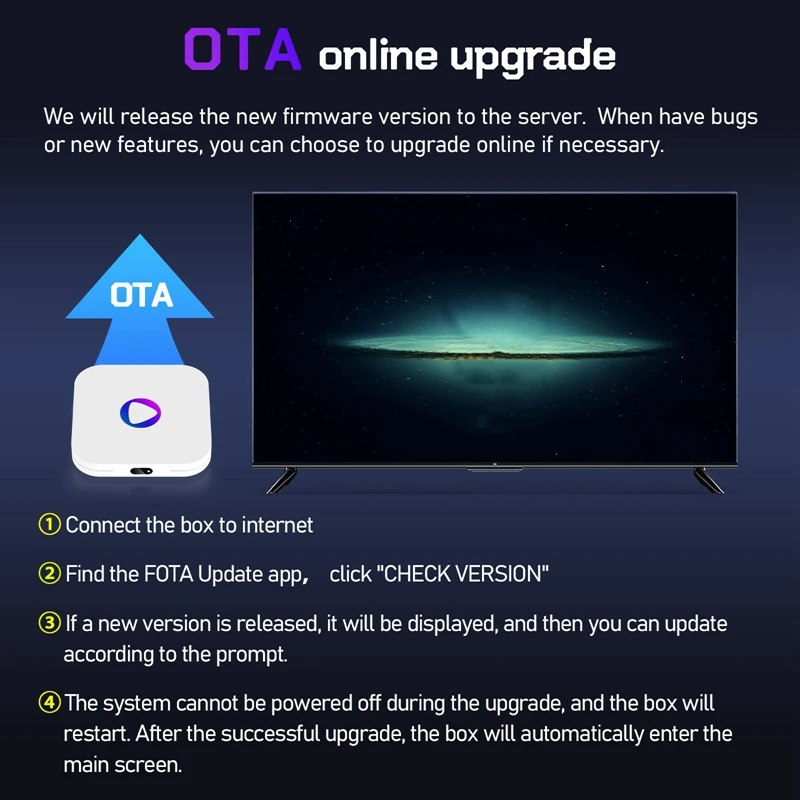 Для H96 MAX M1 Smart TV Box 4 ГБ + 32 Rockchip 3528 Android 13 4K BT 0 медиаплеер телеприставка прочная