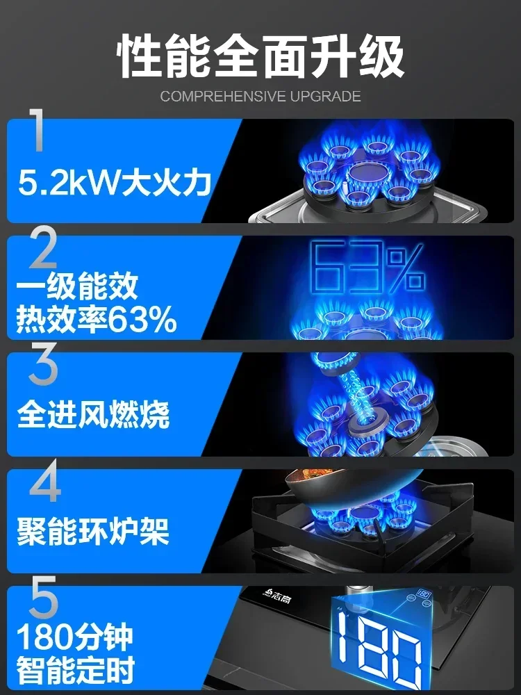 Энергосберегающая газовая плита с мощным пламенем варочная панель на природном