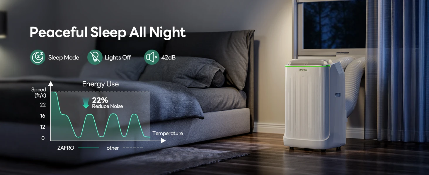 portable air conditioner