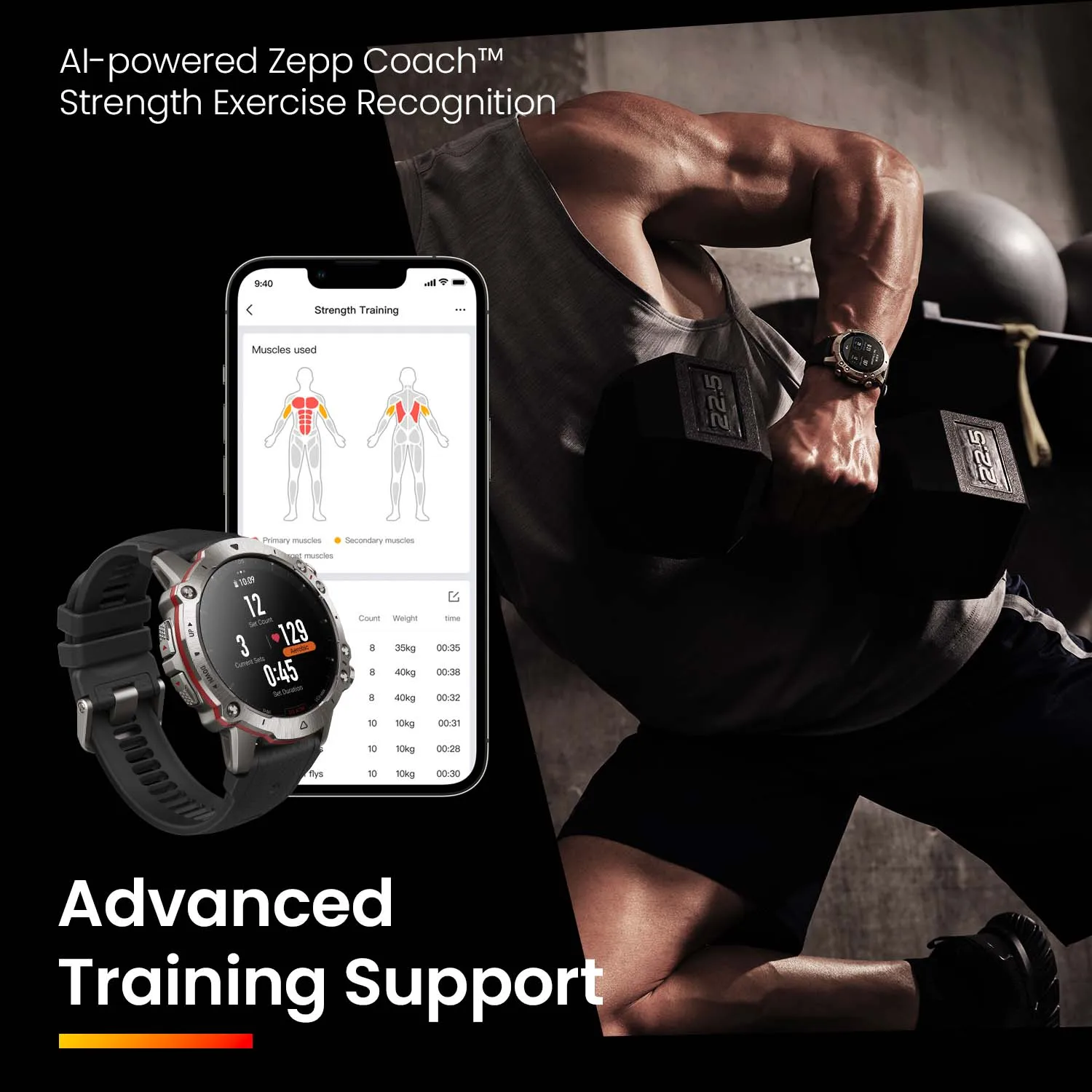 New Amazfit Falcon Smartwatch Premium Multisport GPS Smart Watch 150+ Sports Modes For Android IOS Phone
