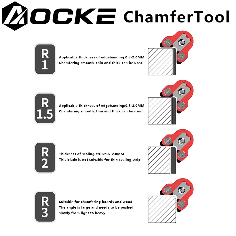 AOCKE Строгальный станок для снятия фаски-деревообрабатывающий