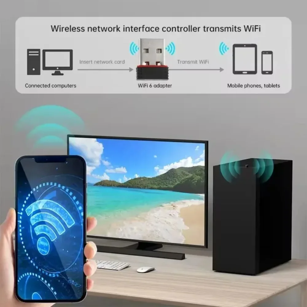 Фото Для R36S Wi-Fi адаптер RTL8188 USB беспроводная сетевая карта TYPE C OTG адаптер для R36H аксессуары для игровой консоли мини-Wi-Fi ключ №5
