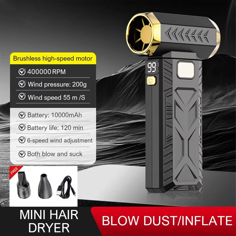 

Turbo Blower Турбовентилятор