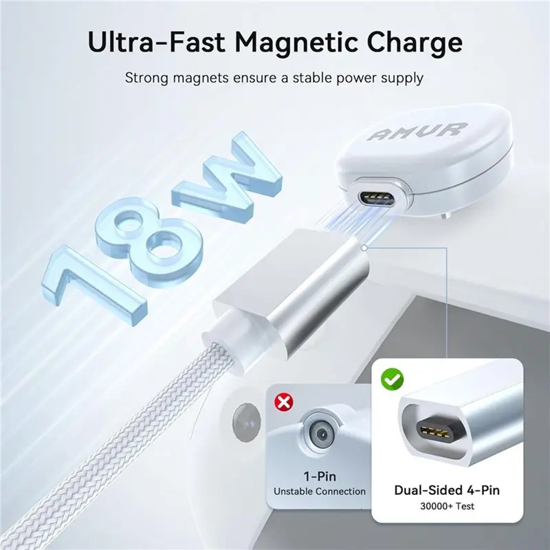 Магнитный зарядный кабель AMVR USB-C 3.0 с портом питания для Meta3S ProPico 4 VR, аксессуары для PCVR (art.: 3920dbc47b68a) - 3920dbc47b68a