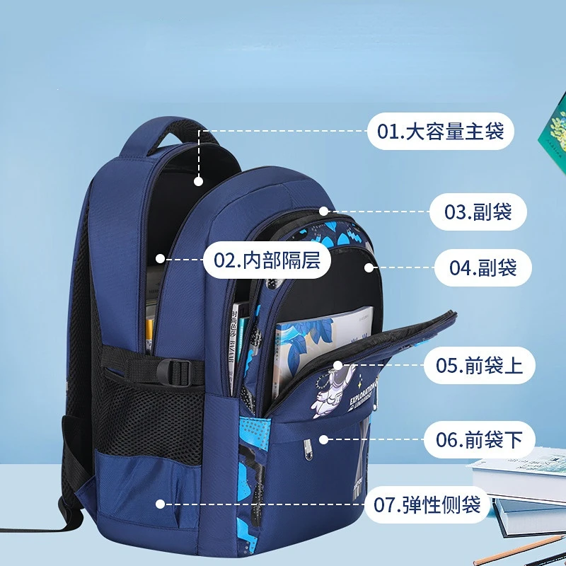 Waterproof children School Bags For Boys Kids backpack orthopedic school Backpack Primary Schoolbag book bag mochila infantil