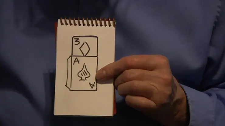 

Close-up Cardiographic by Martin Lewis,Magic Tricks