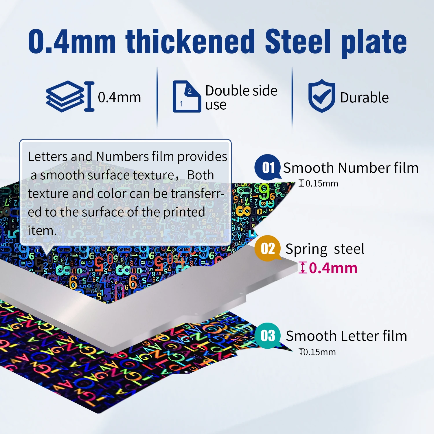 Листовая сталь PEI 180/250x265/Round270/270x200 сборная пластина KP3s/Worldx plus QQ s pro Магнитная