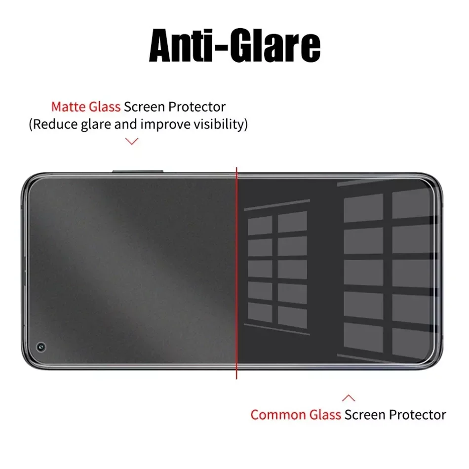 

The new2PCS Matte Tempered Glass For Poco F3 X3 Pro X3 NFC M3 F2 Pro For Redmi Note 10 9 8 7 Pro 9S 9A 9C 8T Screen Protector