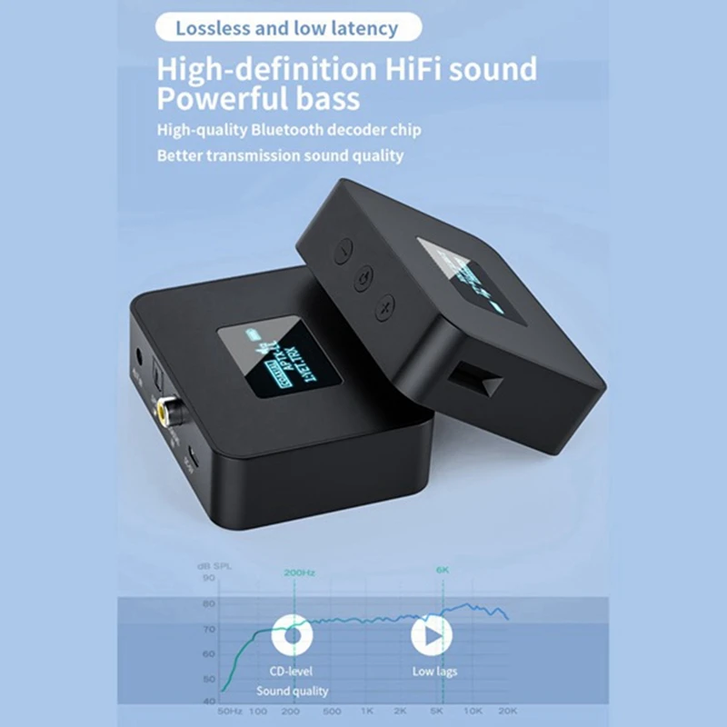 Bluetooth-адаптер с поддержкой Bluetooth 5 0 | Электроника