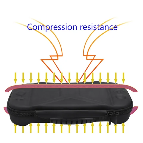 Сумка для хранения для Nintendo Switch 2 (2025), портативная водонепроницаемая и противоударная защитная сумка для Switch 2, жесткий защитный чехол из ЭВА