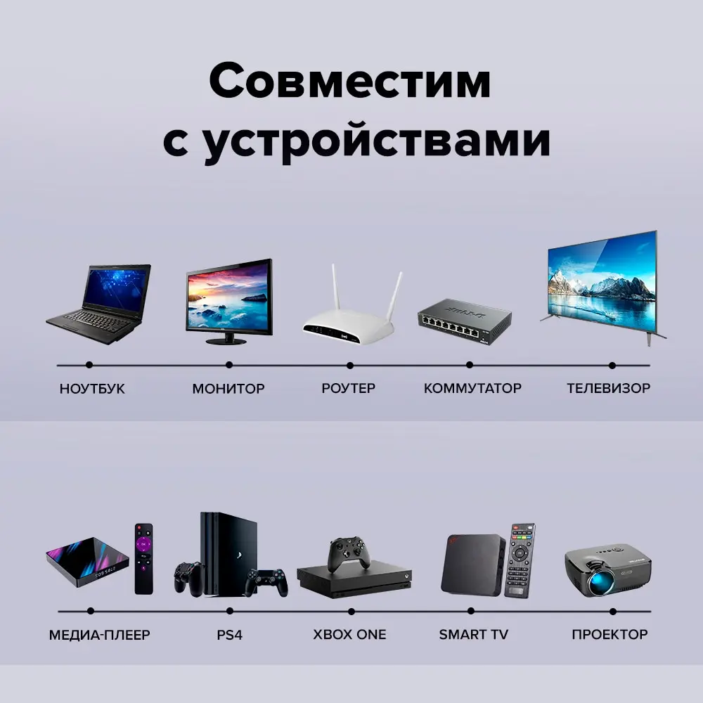 GCR патч корд прямой UTP rj45 ethernet cable для пк интернет кабель модема сетевой cat6 utp Smart TV