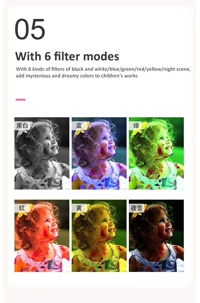 Цифровая камера для мгновенной фотосъемки с двойной камерой
