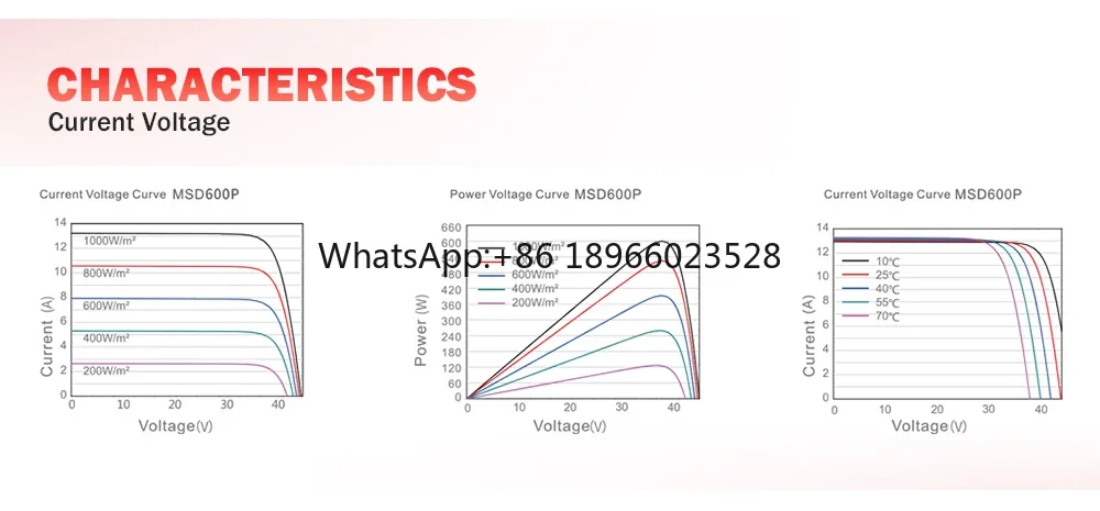 1 интеллектуальная солнечная панель 360 Вт 410 460 540 550 182-550 монокристаллический