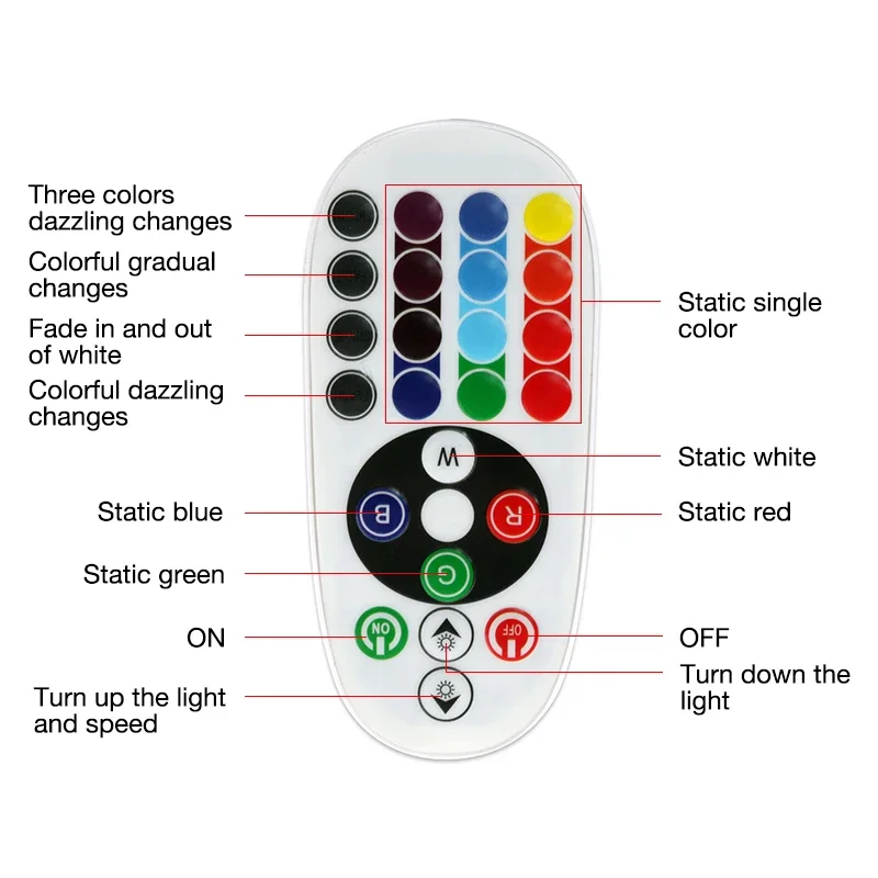 Xenplus 2 шт. Festoon 6SMD RGB светодиодный светильник для салона автомобиля купольная лампа