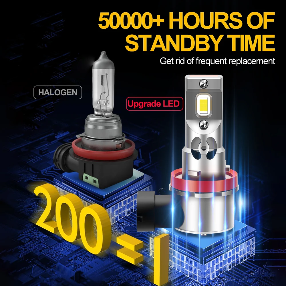 Светодиодные лампы для фар Kawasaki NINJA ZX6R 150-2007 2012 лм 2 шт.