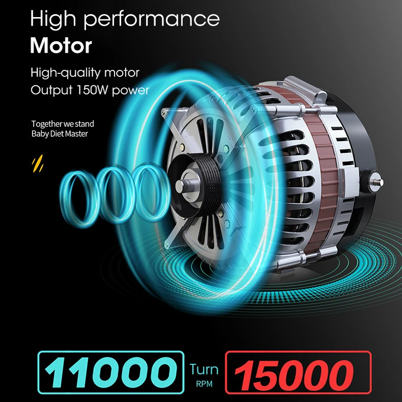 4 В 1 Электрический блендер кухонного миксера мясорубка ручной соковыжималка ручной яйцевзбиватель дробилка