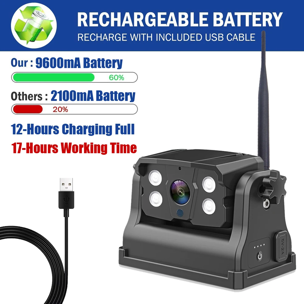 iPoster Беспроводная Wi-Fi резервная камера сцепления Joytrip APP Магнитная база 9600 мА