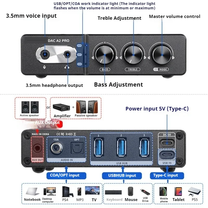 Hi-Fi аудиоплеер с USB-накопителем, проигрыватель виниловых пластинок, мобильный телефон, наушники, микрофон, фронтальный ЦАП (art.: 3920da27bb8fc) - 3920da27bb8fc