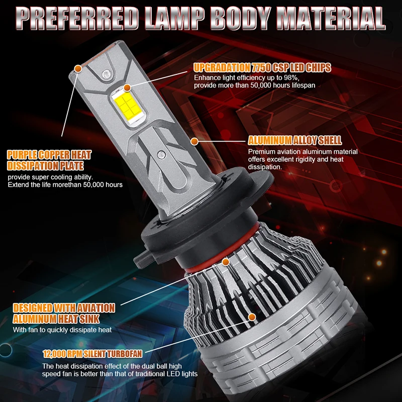 Dualvision Автомобильные Фары Светодиодные H7 H4 H1 H11 9005 9006 Hb3 Hb4 9012 Универсальные Canbus 12 В