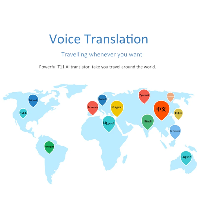 

T11 2.4inch Touch Screen Translator Real-Time Smart Voice Photo Translator 138 Languages Translation Portable Offline Tradutor