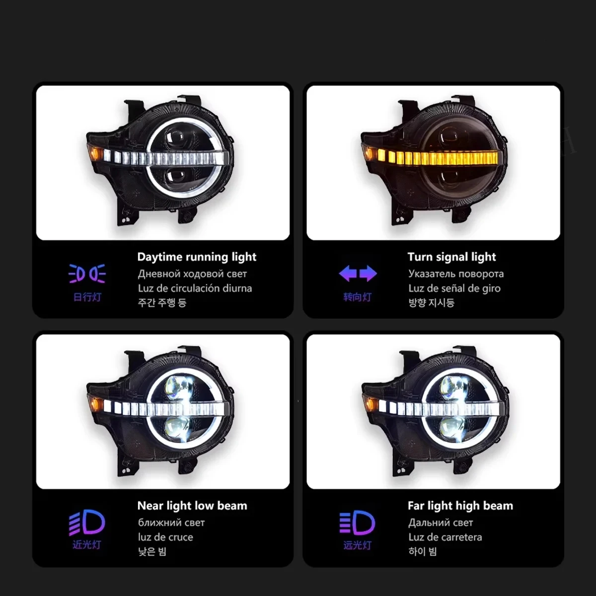 Автомобиль для Great WEY Tank 300 2021-2024 фары 12 В H7 светодиодные противотуманные DRL Hella