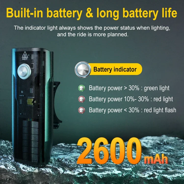 Boruit LD14 Новый уличный дорожный велосипед для ночной езды светодиодный светильник