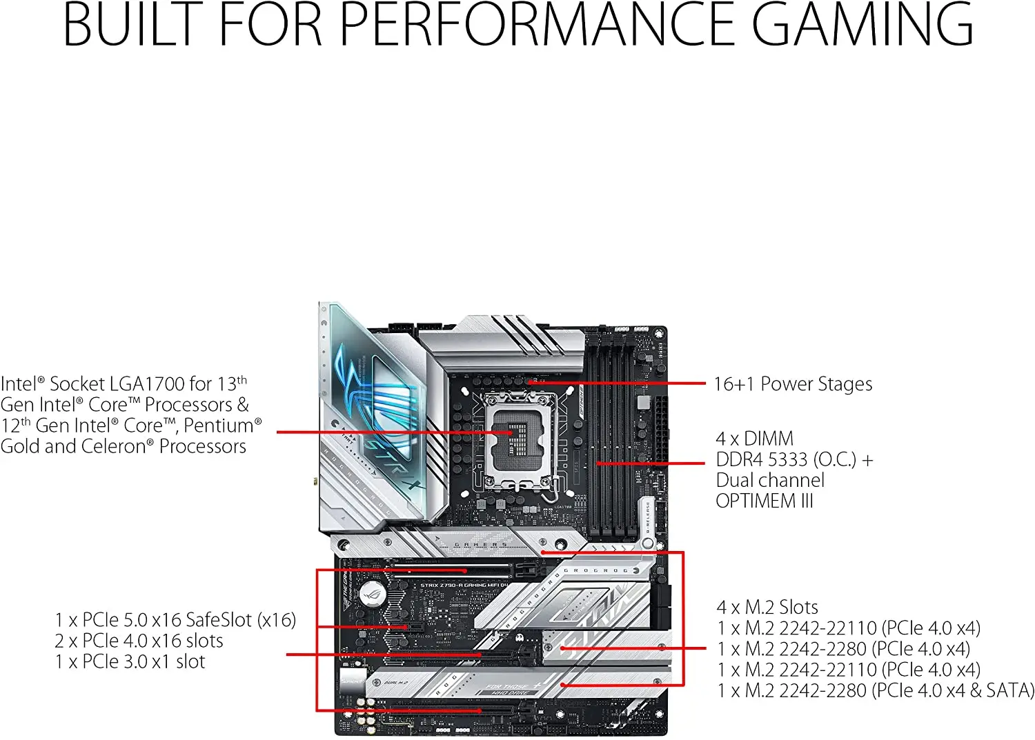 ASUS ROG Strix z790-a Gaming WIFI d4. Материнская плата ASUS ROG Strix z790-a Gaming. Red motherboard ASUS z790. Материнская плата ASUS TUF Gaming z790-Plus. Asus z790 a gaming d4