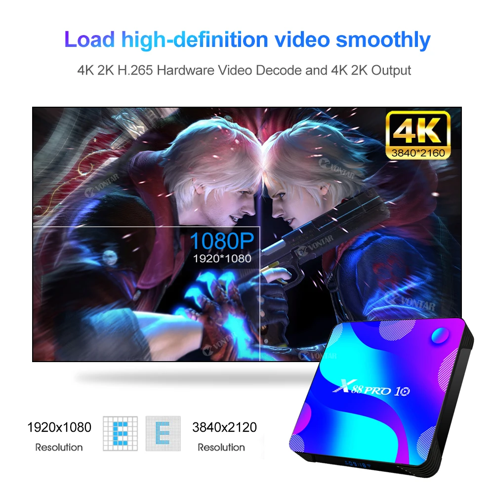 Приставка Смарт-ТВ Android 11 MAX 4 + 128 ГБ 5 8G RK3318 |