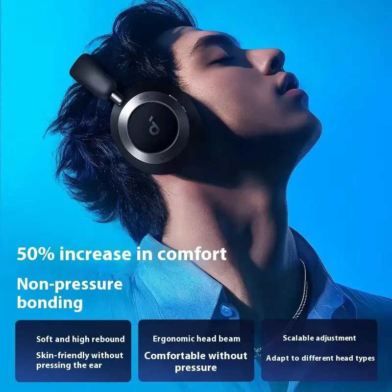 Беспроводные наушники Soundcore SpaceOne Pro с активным шумоподавлением