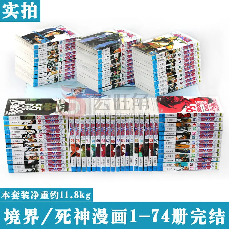 Рисунок 2 - 74 объема (отбеливатель