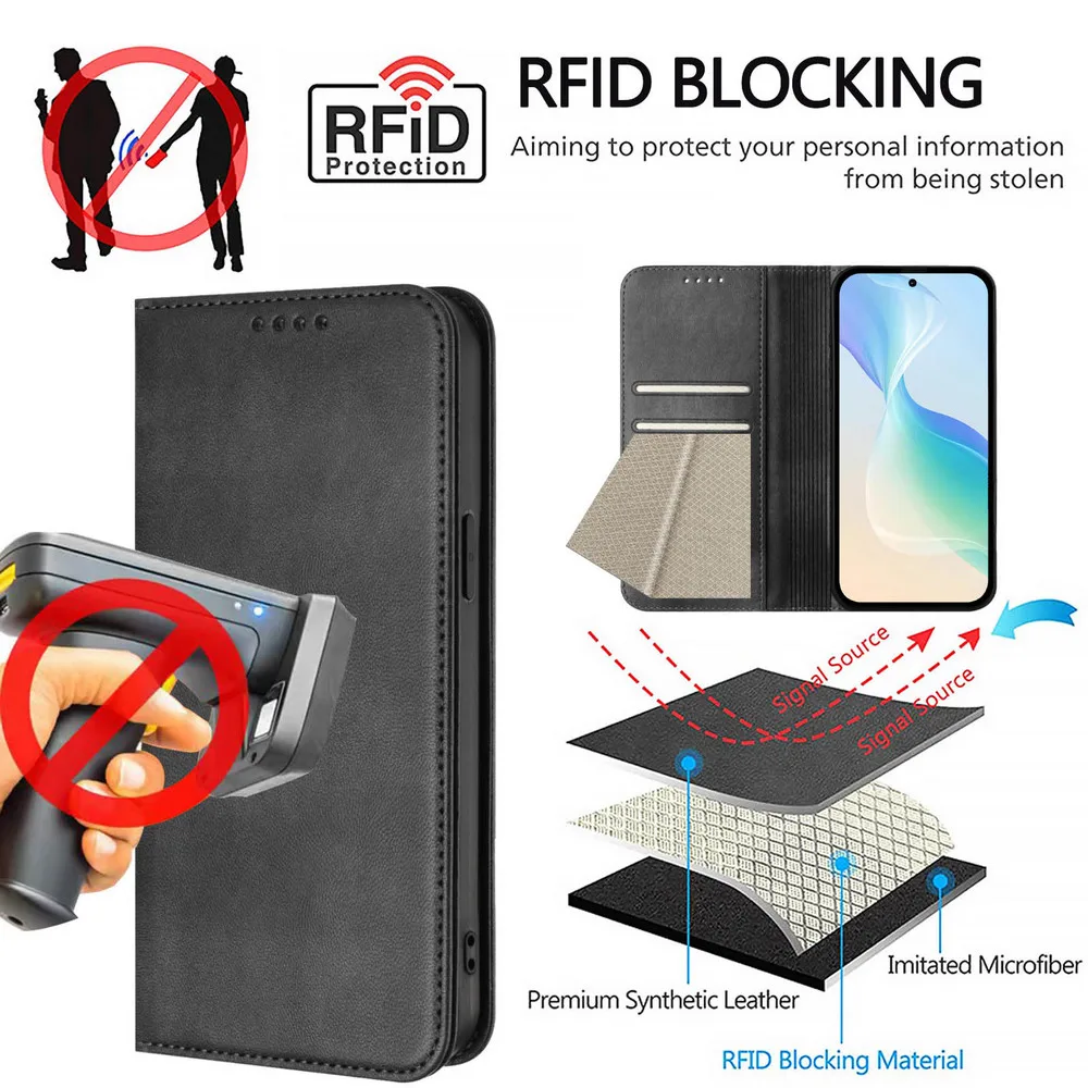 Фото Кожаный чехол-кошелек с RFID-защитой для OPPO A6X A6T A6S A6 Pro 5G 4G, роскошный чехол-книжка для OPPO A5 Pro A5X A6X A6T A6S, магнитный чехол-футляр №2