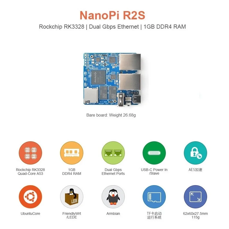 NanoPi R2S LTS (1G DDR4 RAM) Rockchip RK3328 Quad Cortex-A53 два порта Ethernet 1000M USB3.0 OpenWRT U-Boot Ubuntu-Core