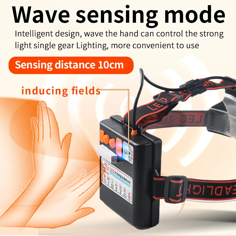 Ручная светодиодная Фонарь Usb перезаряжаемая головка телефон передний