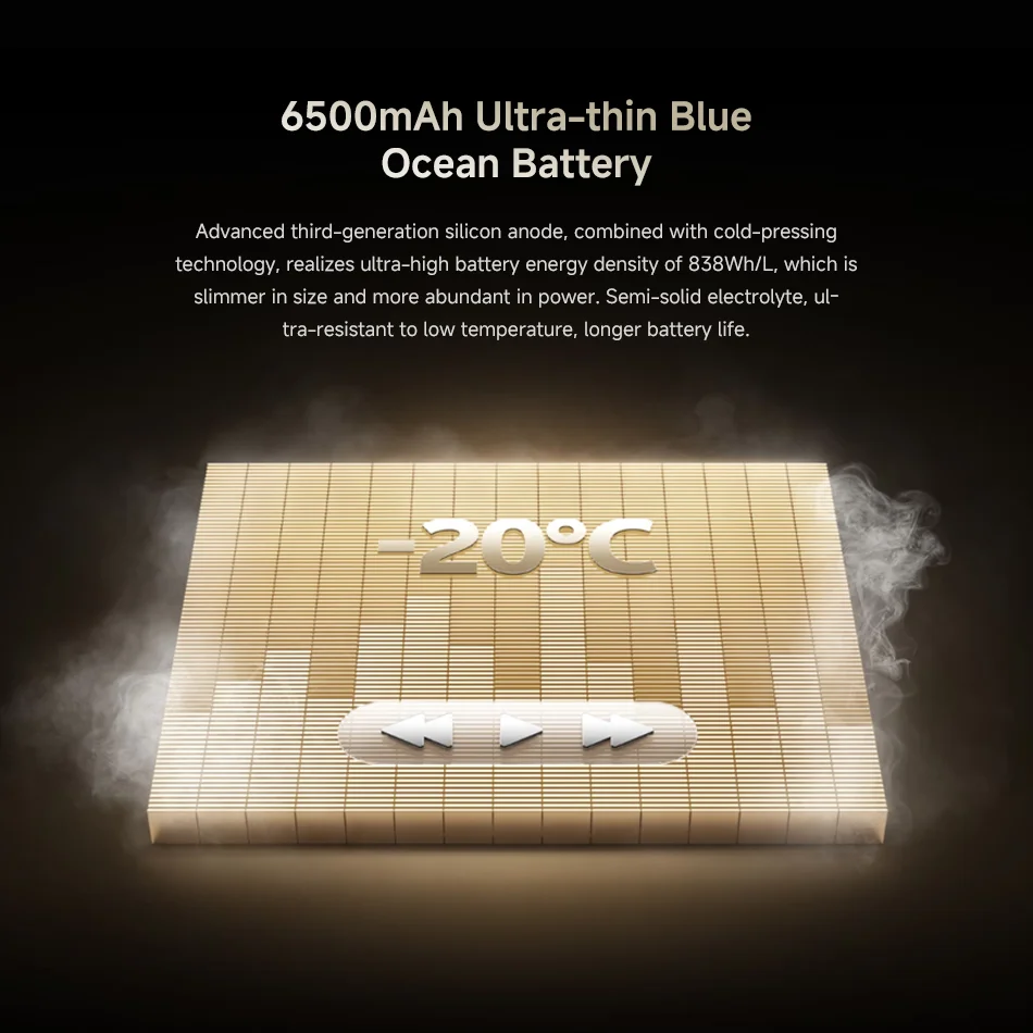 Смартфон Vivo S20 8/256ГБ 12/256ГБ 12/512ГБ 16/512ГБ china