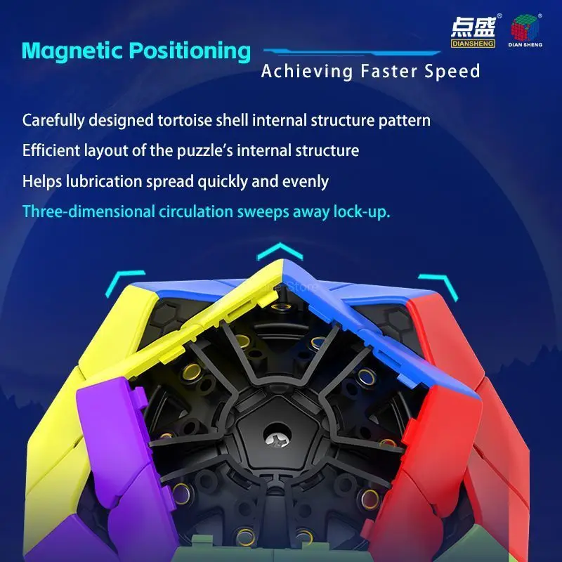 [ECube] DianSheng галактика киломиккорд магнитные наклейки 2x2 магический куб Megaminx