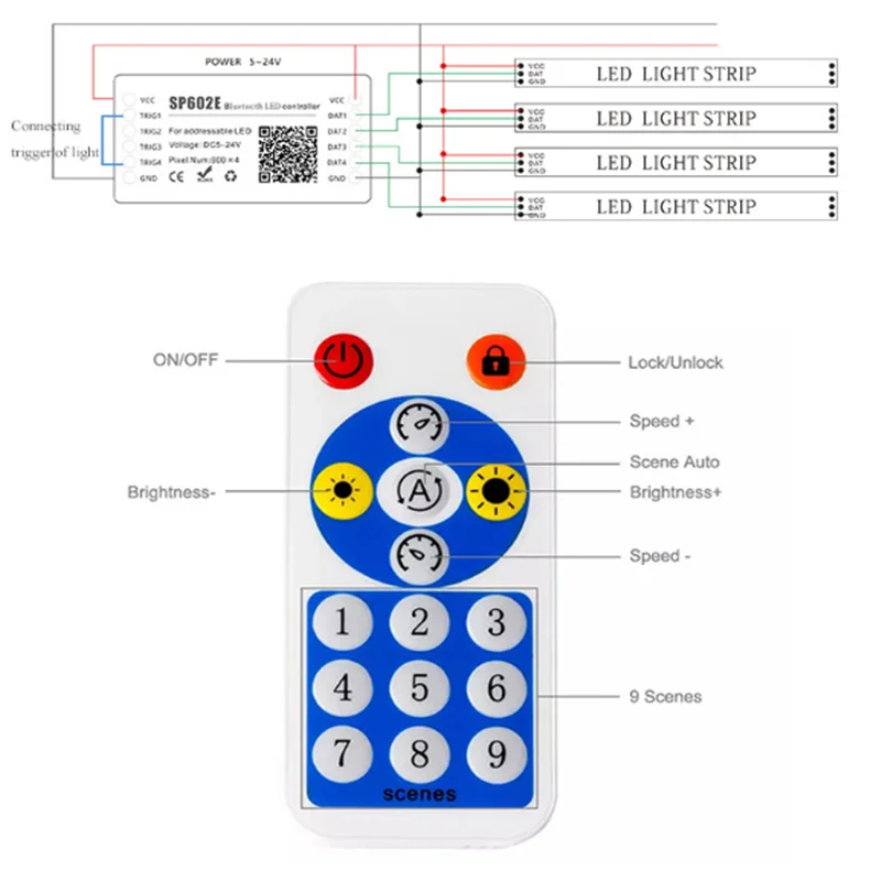 SP602E 4CH выход Bluetooth Φ адресная с дистанционным управлением WS2811/2815 светодиодная