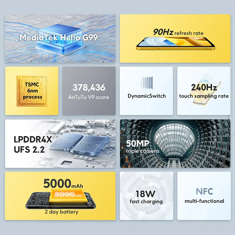 New POCO M5 Global Version Smartphone 64GB / 128GB MTK G99 Octa Core 90Hz 50MP Camera 5000mAh Battery 6.58