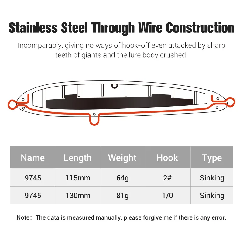 Рыболовная приманка NOEBY жесткая приманка-карандаш для морской рыбалки 115 мм/64 г 130