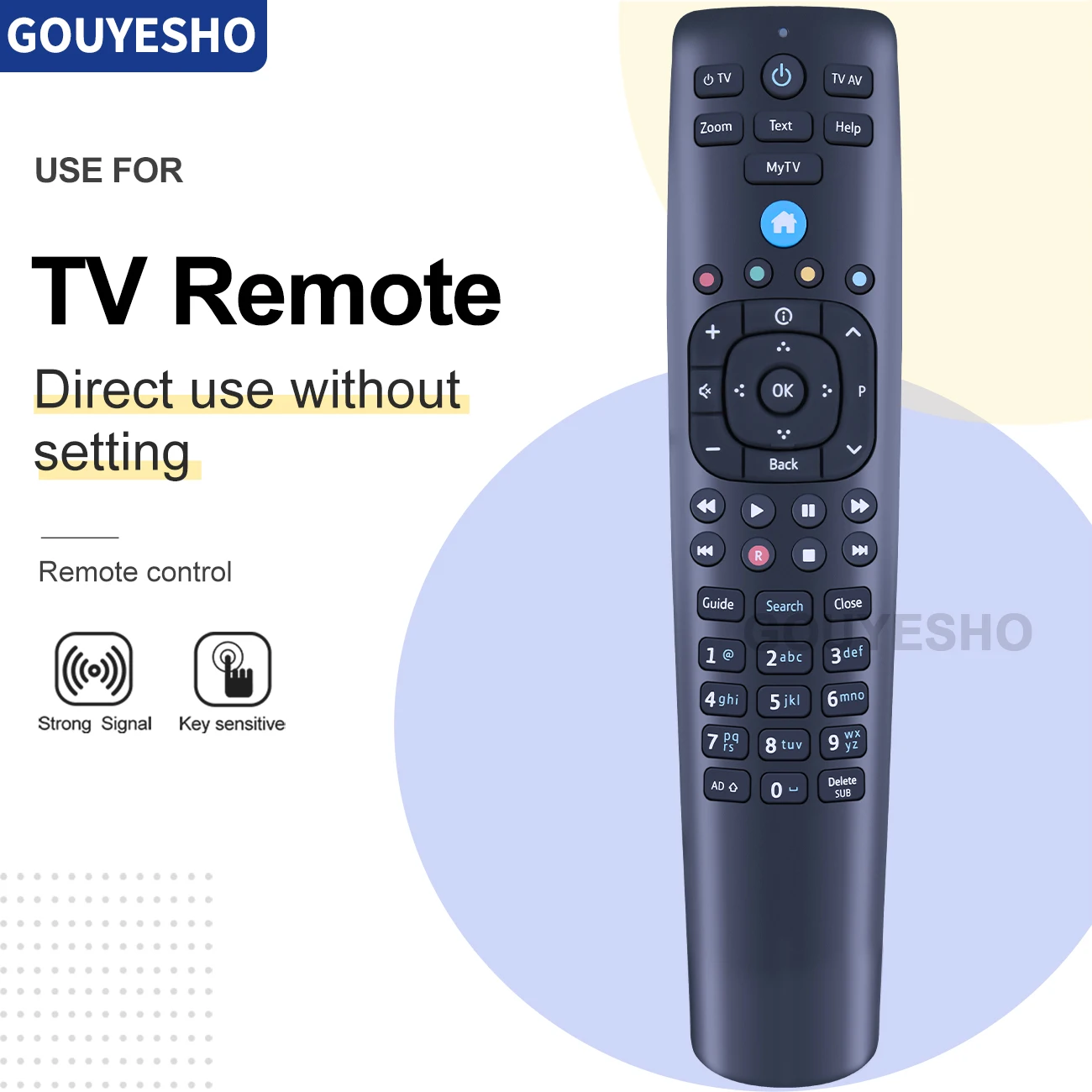 RC3124706/03B RC3124705/05B пульт дистанционного управления для BT YouView Set Top Box DTR-T4000 T2110 T2000 T2200 Humax T1000 T1010