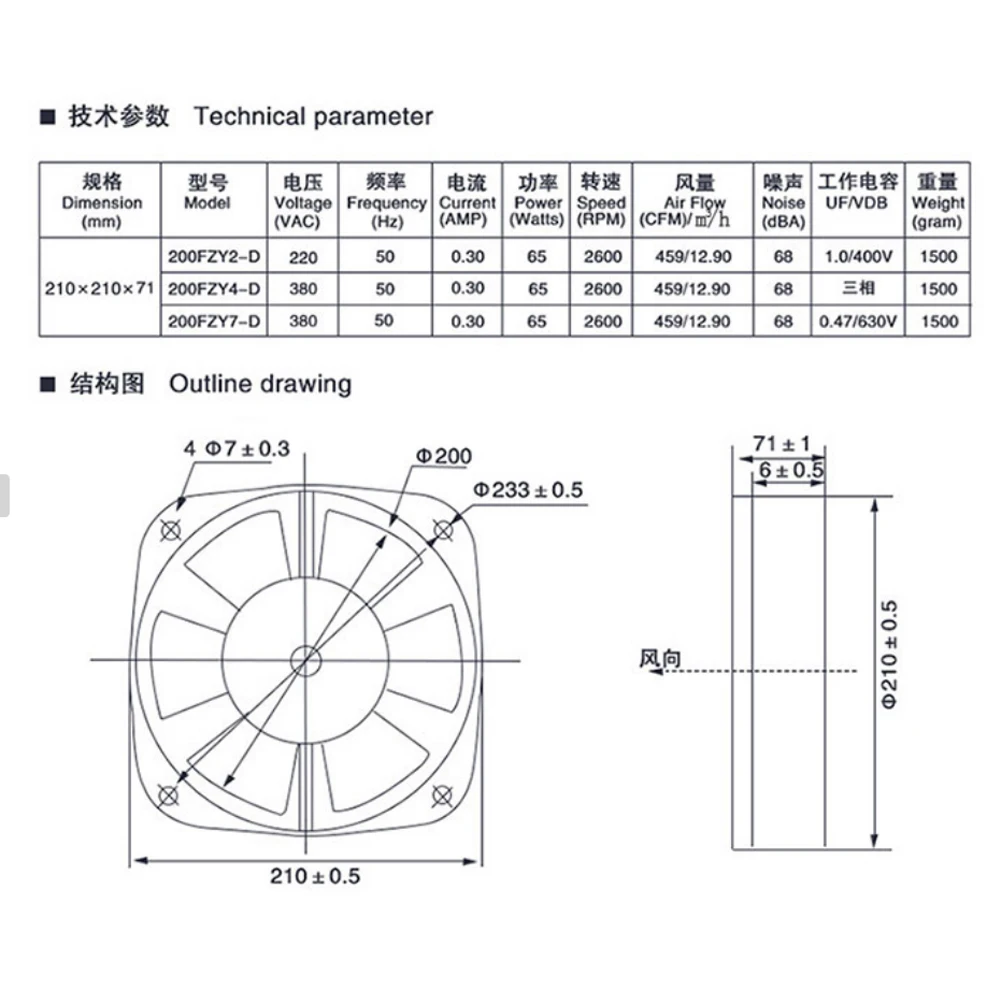 210*210*71 мм осевой вентилятор 200FZY2-D 220 В/380 В охлаждающий для сварочного аппарата