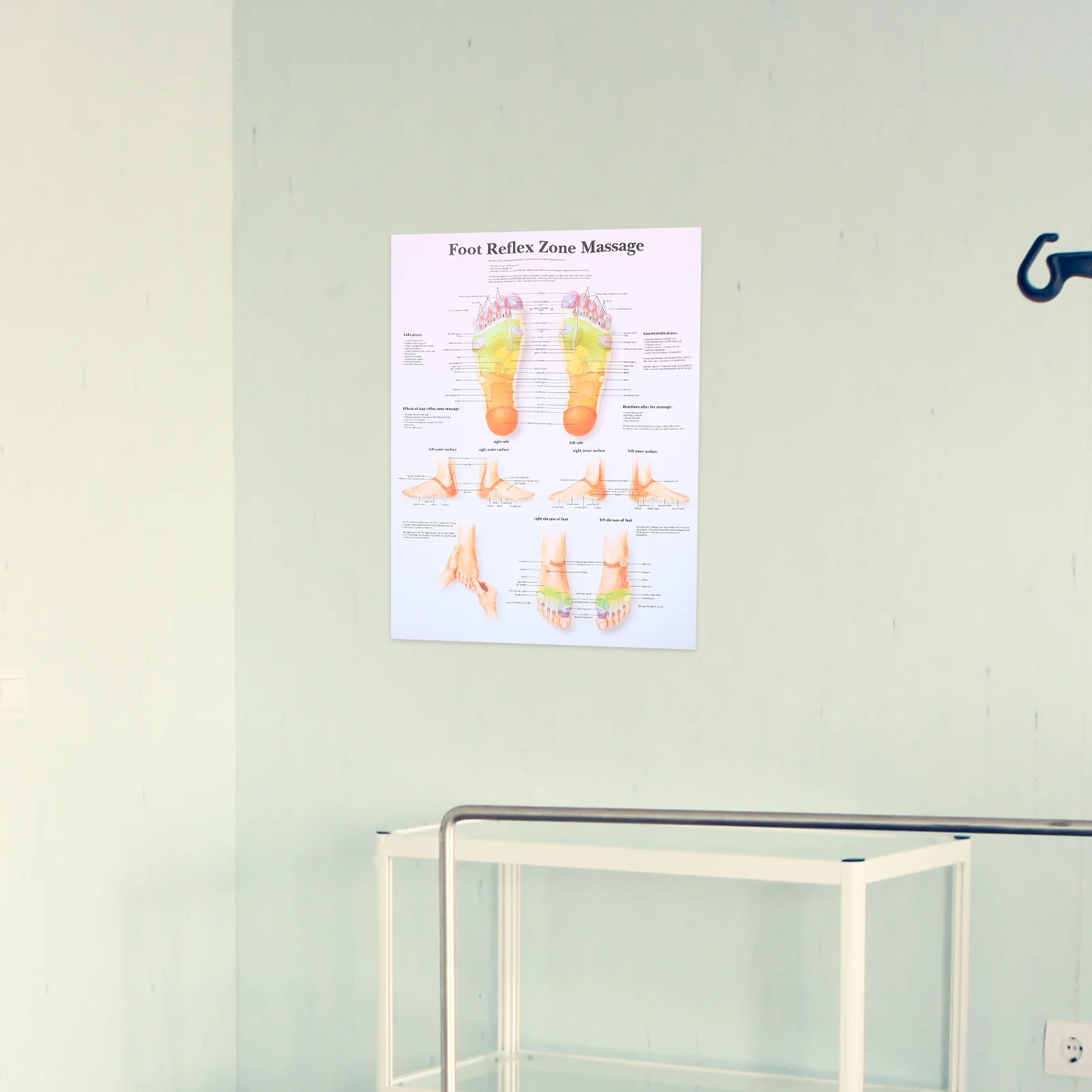 Плакат с рефлексологией стопы домашний декор массажная диаграмма для