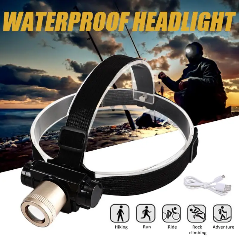 

Фонарь налобный Аккумуляторный с телескопическим увеличением