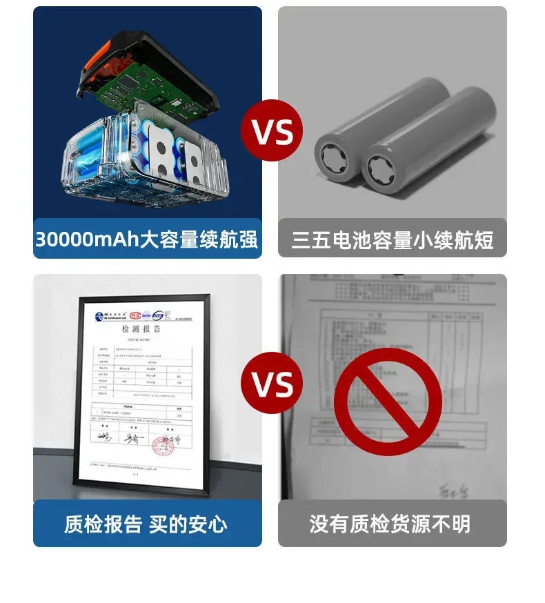 Портативный пистолет для автомойки 12 В с мощной литиевой батареей чистки и мойки